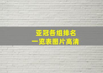 亚冠各组排名一览表图片高清