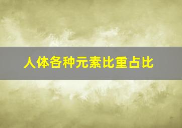 人体各种元素比重占比