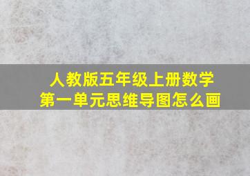 人教版五年级上册数学第一单元思维导图怎么画