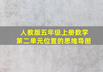 人教版五年级上册数学第二单元位置的思维导图