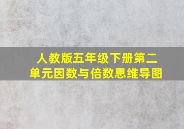 人教版五年级下册第二单元因数与倍数思维导图