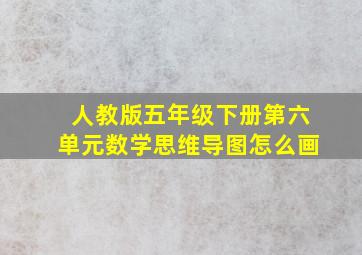 人教版五年级下册第六单元数学思维导图怎么画