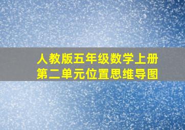 人教版五年级数学上册第二单元位置思维导图