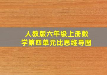 人教版六年级上册数学第四单元比思维导图