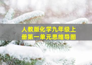 人教版化学九年级上册第一单元思维导图