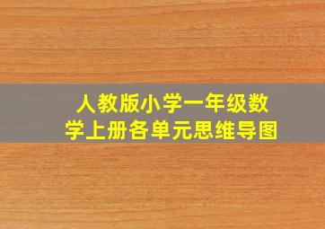 人教版小学一年级数学上册各单元思维导图