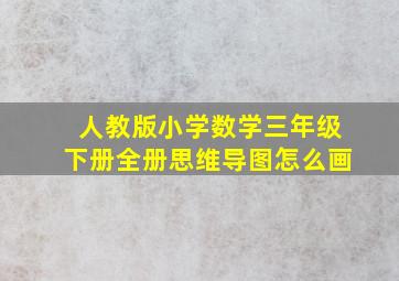 人教版小学数学三年级下册全册思维导图怎么画