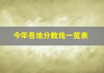 今年各地分数线一览表