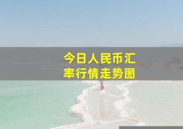 今日人民币汇率行情走势图