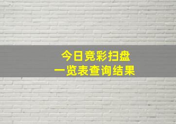 今日竞彩扫盘一览表查询结果