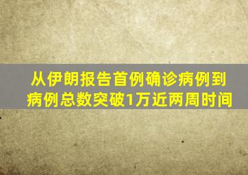 从伊朗报告首例确诊病例到病例总数突破1万近两周时间