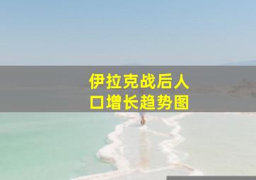 伊拉克战后人口增长趋势图