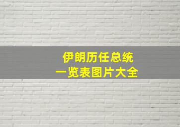 伊朗历任总统一览表图片大全