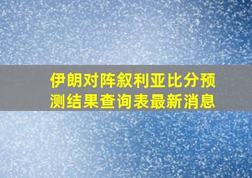 伊朗对阵叙利亚比分预测结果查询表最新消息