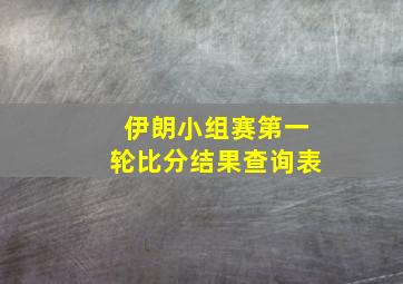 伊朗小组赛第一轮比分结果查询表