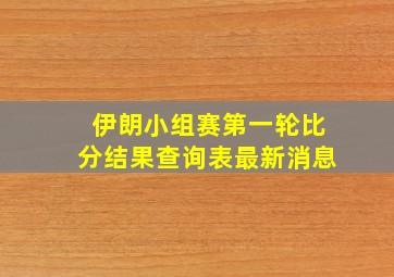 伊朗小组赛第一轮比分结果查询表最新消息