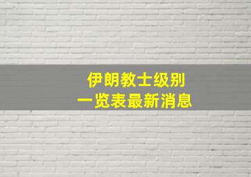 伊朗教士级别一览表最新消息