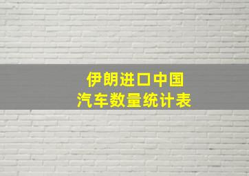 伊朗进口中国汽车数量统计表