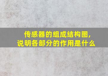 传感器的组成结构图,说明各部分的作用是什么