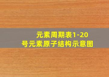 元素周期表1-20号元素原子结构示意图