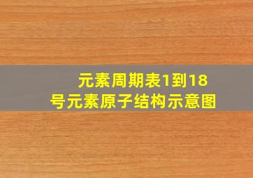 元素周期表1到18号元素原子结构示意图