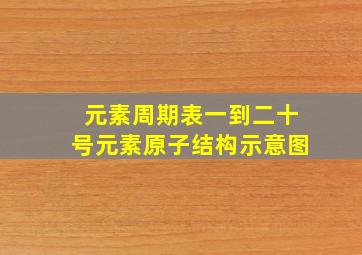 元素周期表一到二十号元素原子结构示意图