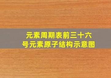 元素周期表前三十六号元素原子结构示意图