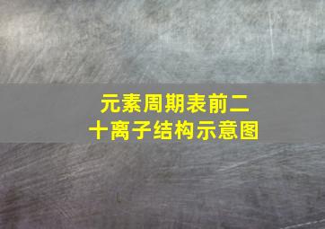 元素周期表前二十离子结构示意图