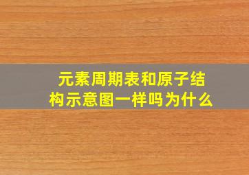 元素周期表和原子结构示意图一样吗为什么