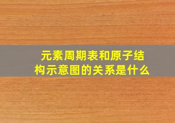 元素周期表和原子结构示意图的关系是什么