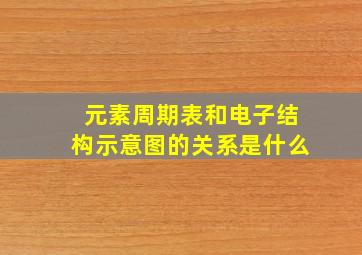 元素周期表和电子结构示意图的关系是什么