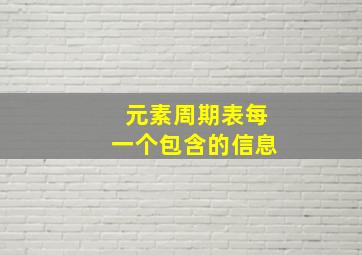 元素周期表每一个包含的信息