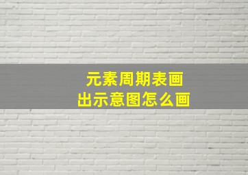 元素周期表画出示意图怎么画