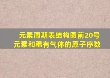 元素周期表结构图前20号元素和稀有气体的原子序数