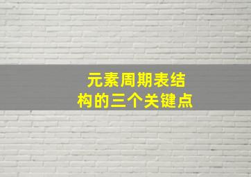 元素周期表结构的三个关键点