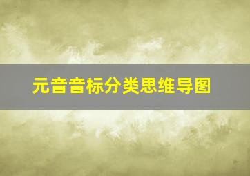 元音音标分类思维导图