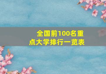 全国前100名重点大学排行一览表