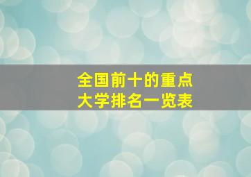 全国前十的重点大学排名一览表