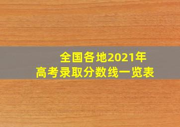 全国各地2021年高考录取分数线一览表