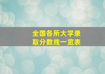 全国各所大学录取分数线一览表