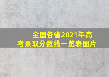 全国各省2021年高考录取分数线一览表图片