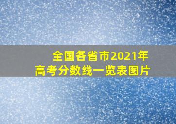 全国各省市2021年高考分数线一览表图片