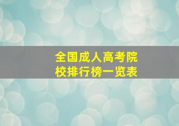 全国成人高考院校排行榜一览表