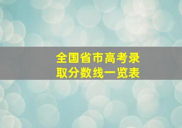 全国省市高考录取分数线一览表