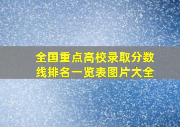 全国重点高校录取分数线排名一览表图片大全