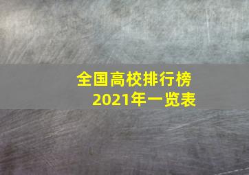 全国高校排行榜2021年一览表