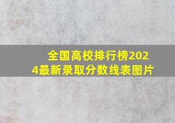 全国高校排行榜2024最新录取分数线表图片