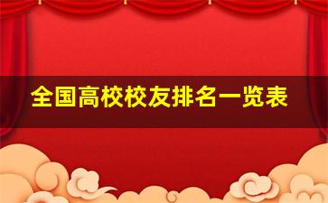 全国高校校友排名一览表