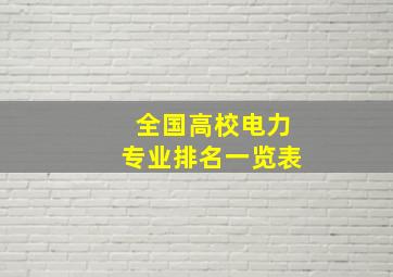 全国高校电力专业排名一览表