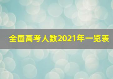 全国高考人数2021年一览表